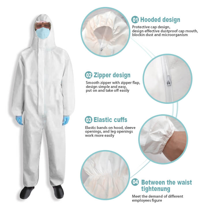 防護衣面料-Coverall-fabrics
